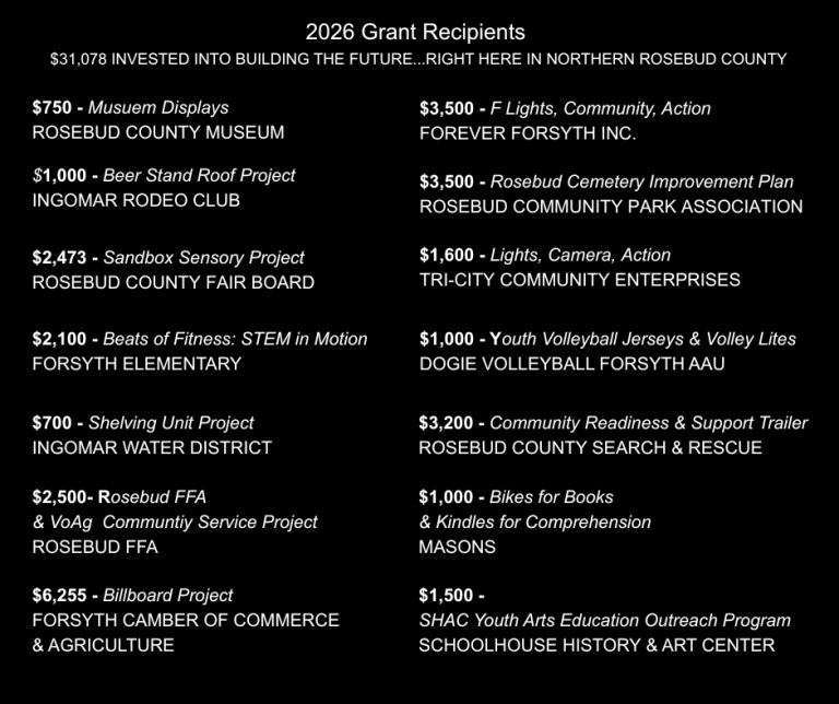 2026 Grant Recipients